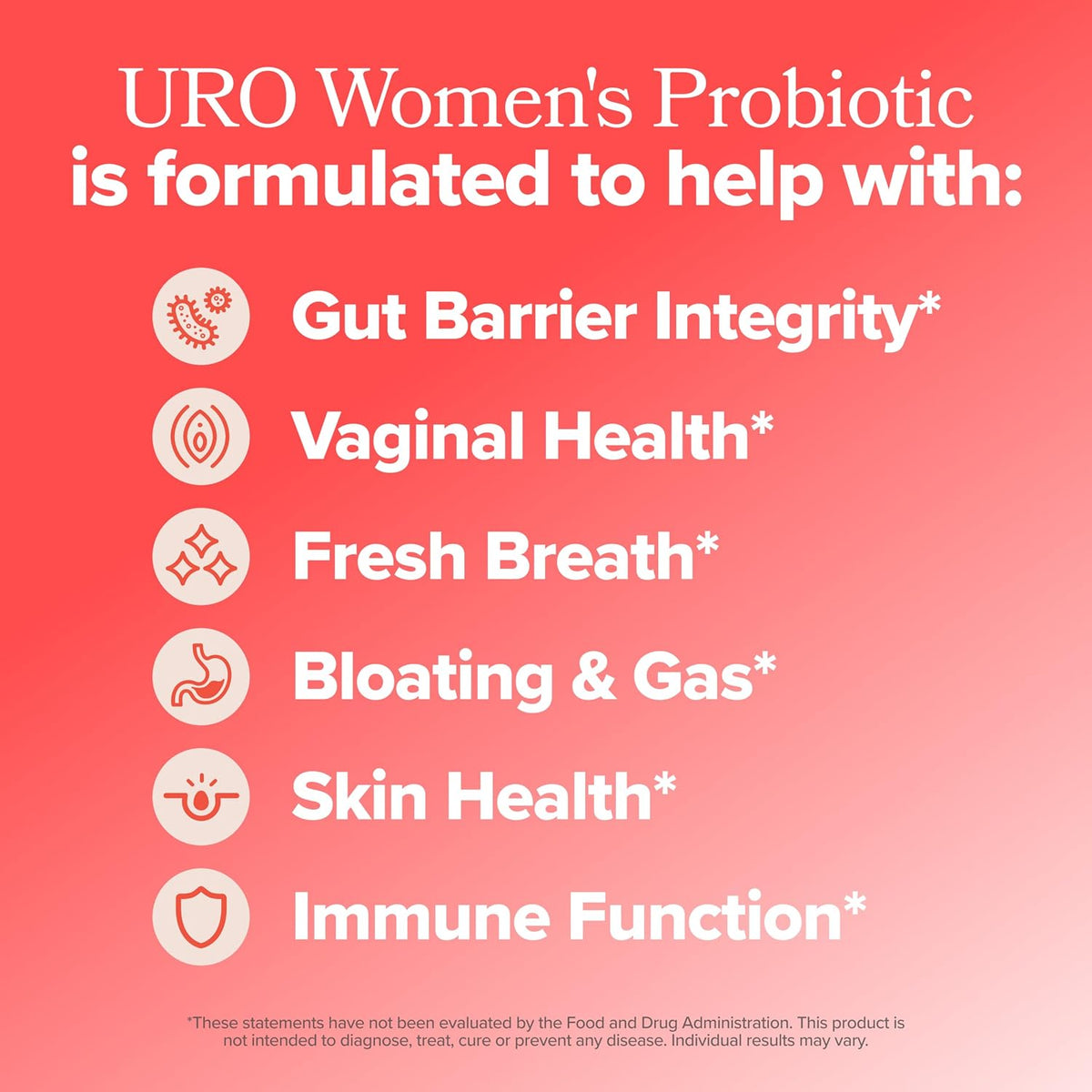 Probiótico Completo 4 en 1 para el Microbioma Femenino